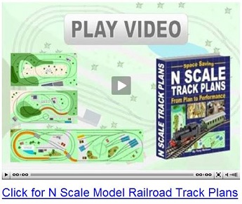 Model Train Layouts | Model Train Scenery Ideas - Home Page